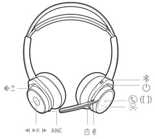 Skype for Business Bluetooth headset