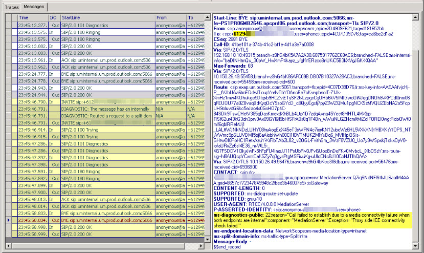 both endpoints internal